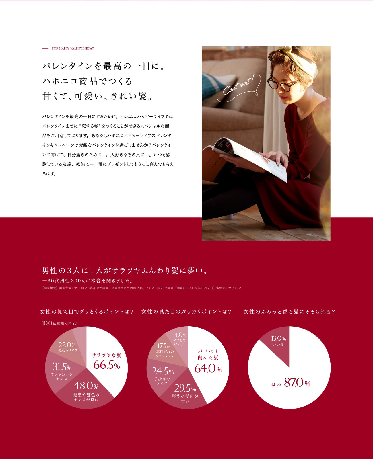 バレンタインを最高の一日に。ハホニコ商品でつくる甘くて、可愛い、きれい髪。