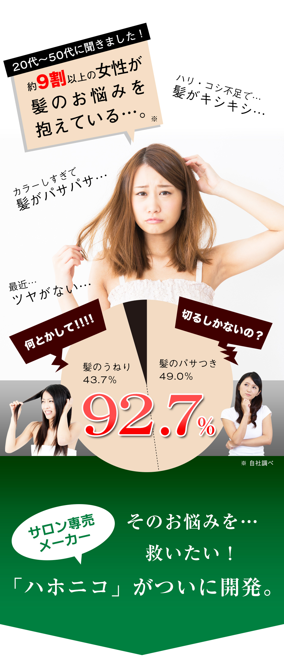 ハホニココラシルク