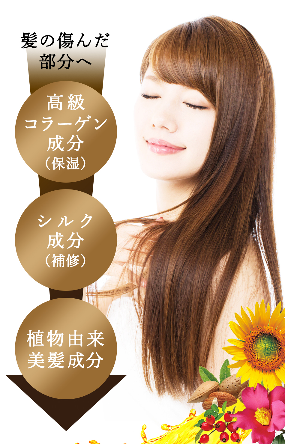 ハホニココラシルクシャンプー