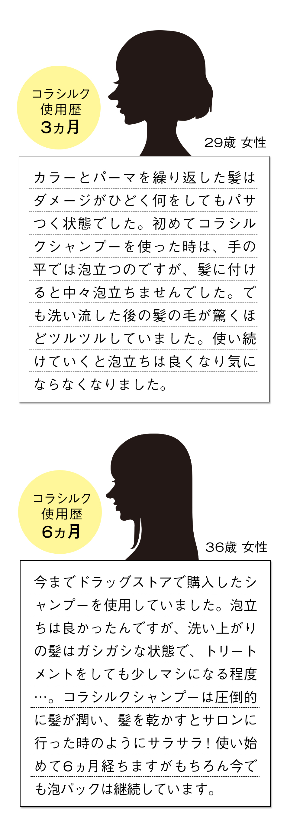 ハホニココラシルクシャンプー