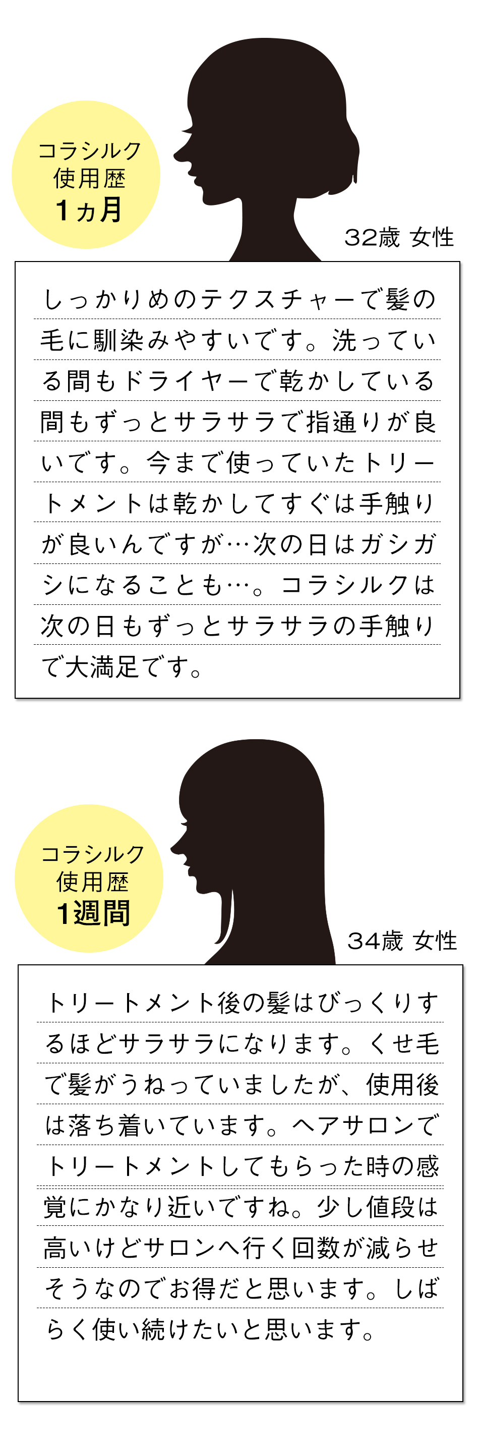 ハホニココラシルクトリートメント