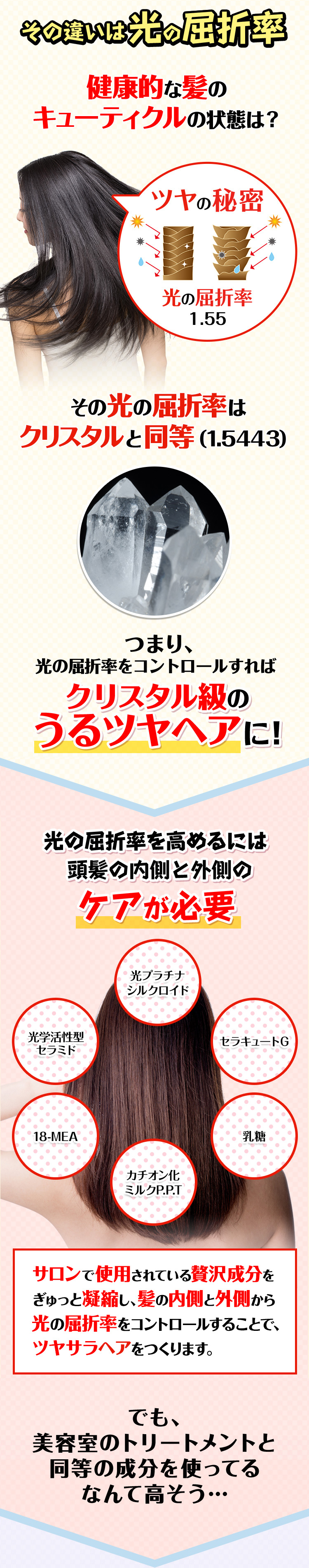 健康的な髪のキューティクルの状態と、その違いは光の屈折率