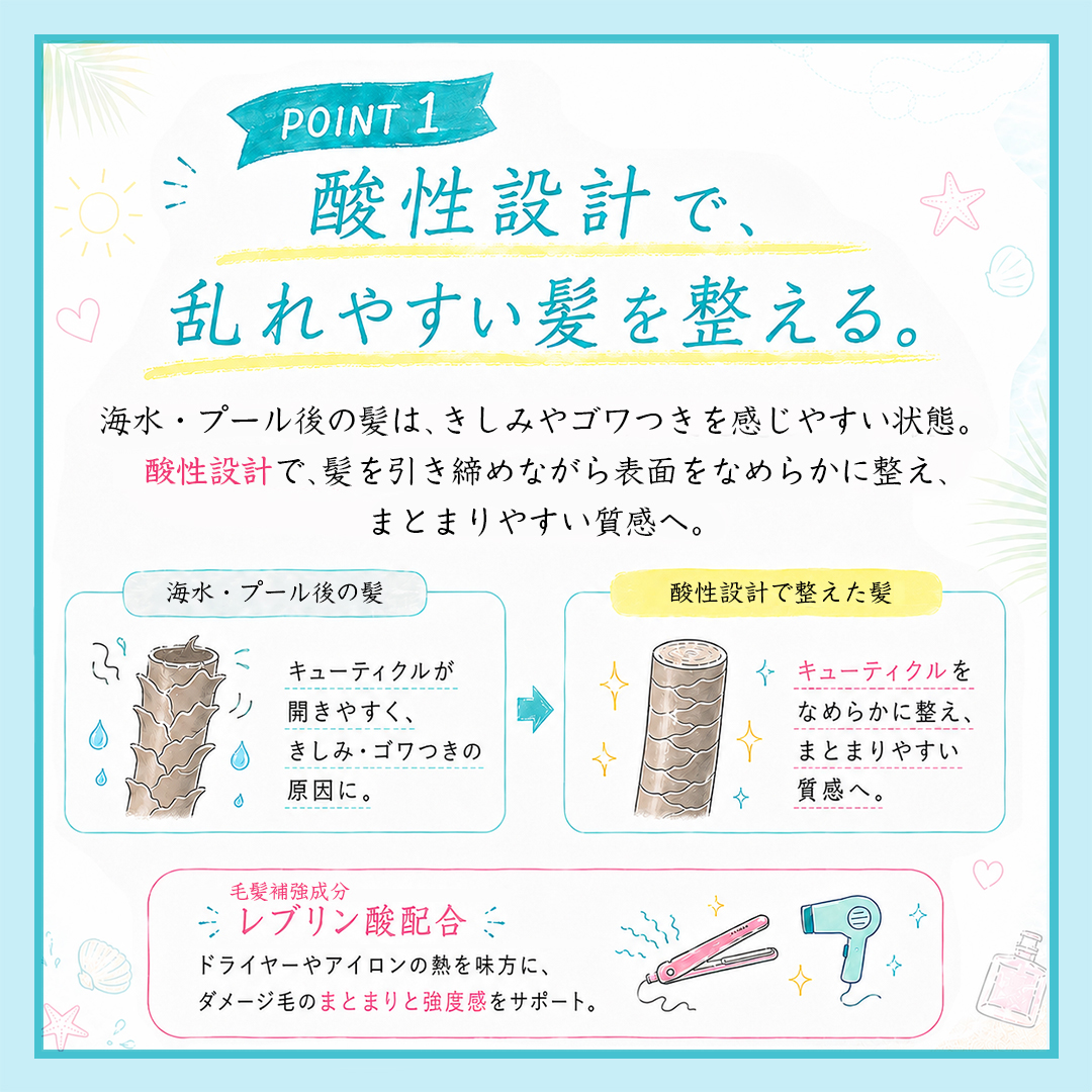 ビックリドカーントリートメント 香り3種