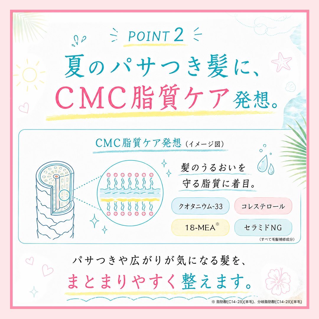 ビックリドカーントリートメント 香り3種