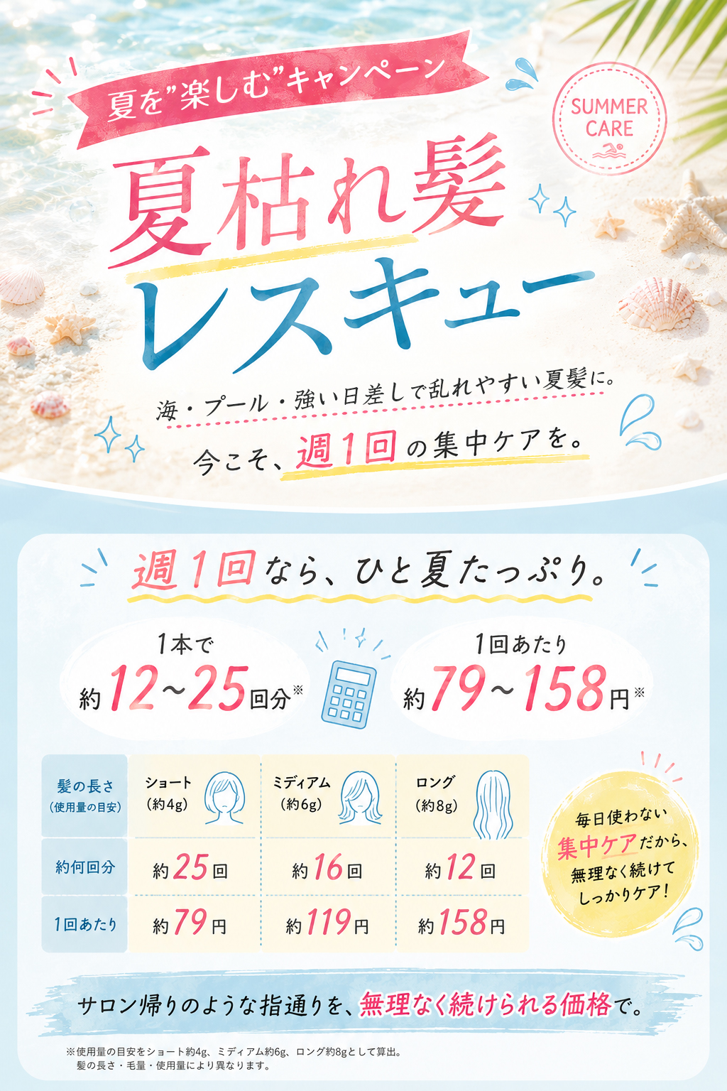 自宅で酸熱トリートメント