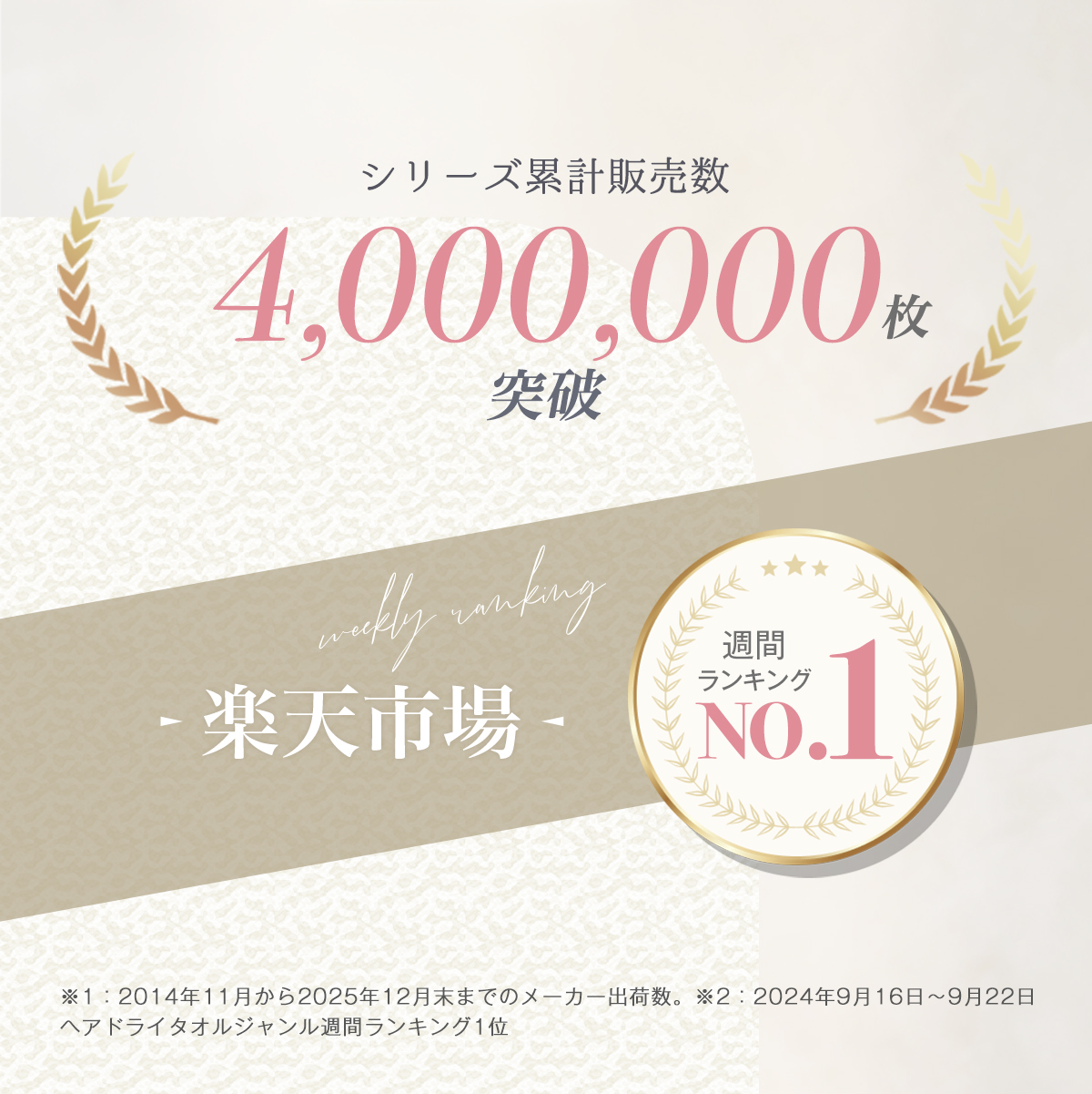 美容師さんが考えた髪のためのタオル05