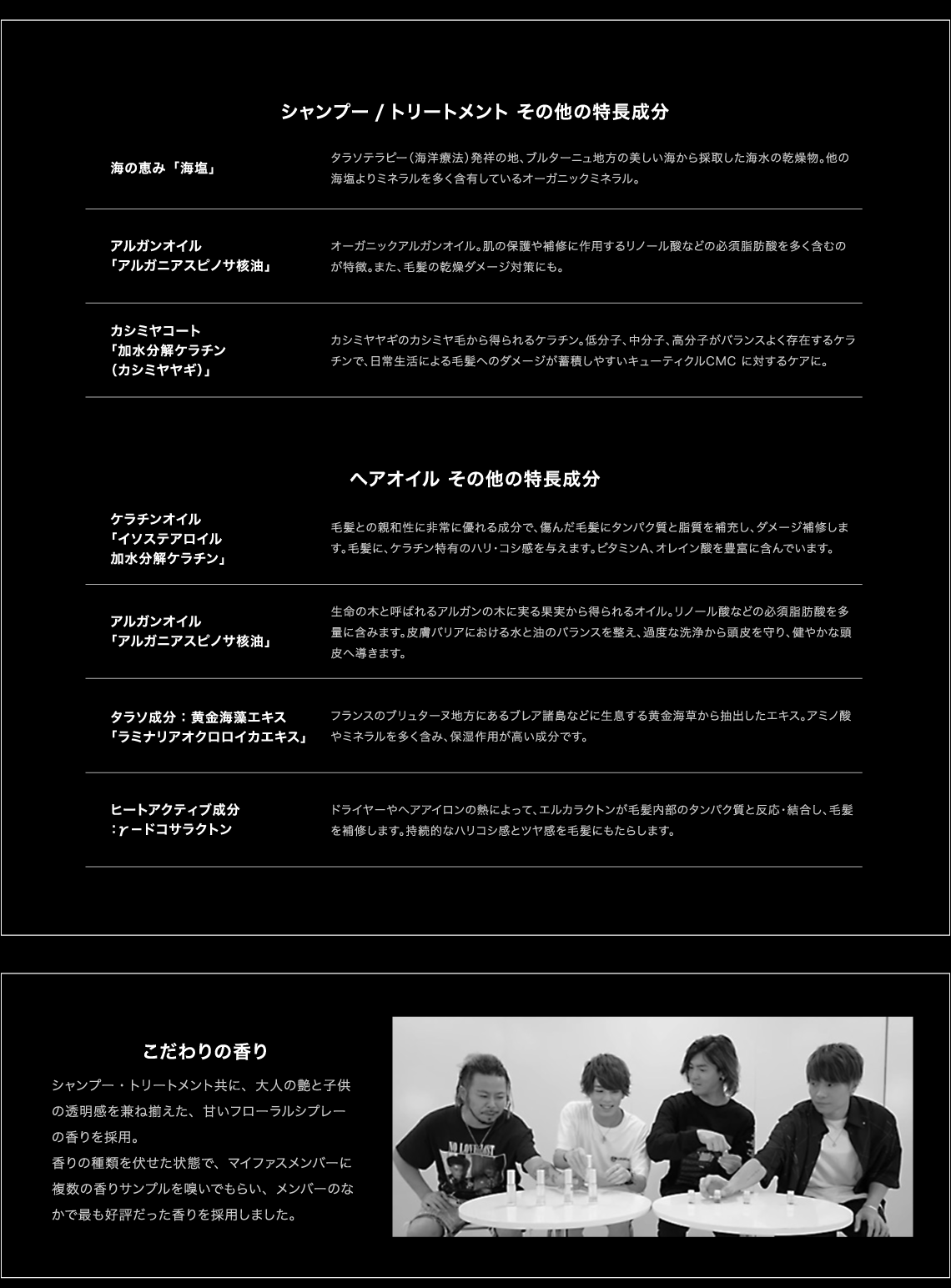 シャンプー/トリートメント その他の特長成分、ヘアオイル その他の特長成分、こだわりの香り