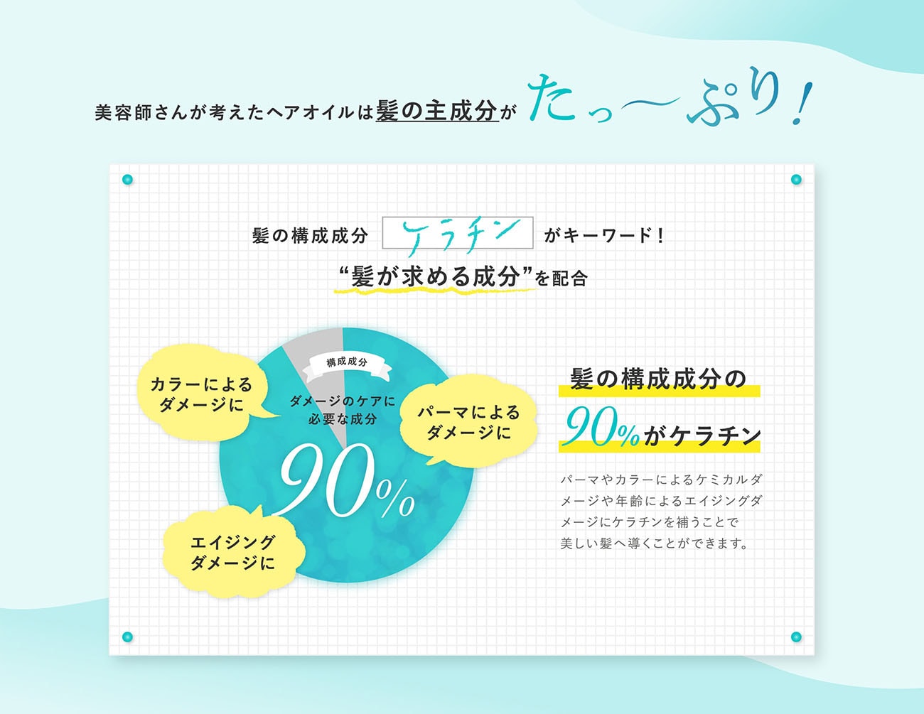 美容師さんが考えたヘアオイルは髪の主成分がたーっぷり！髪の構成成分の90%がケラチン