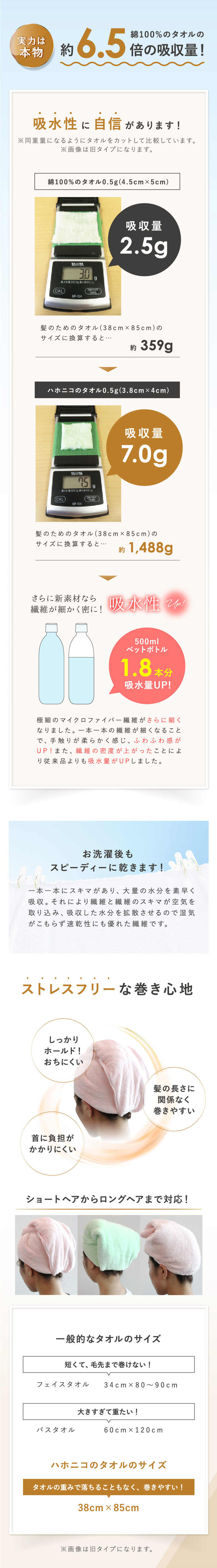 この肌触りを実現する秘密はタオル生地にあった！