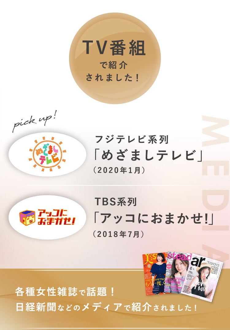 さらに！実力は本物 綿100%タオルの約4倍の吸収量！